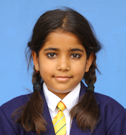 ARADHYA JAIN   